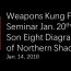 Weapons Kung Fu Seminar Jan. 20th: “Fifth Son Eight Diagram Staff” of Northern Shaolin – January 14, 2018